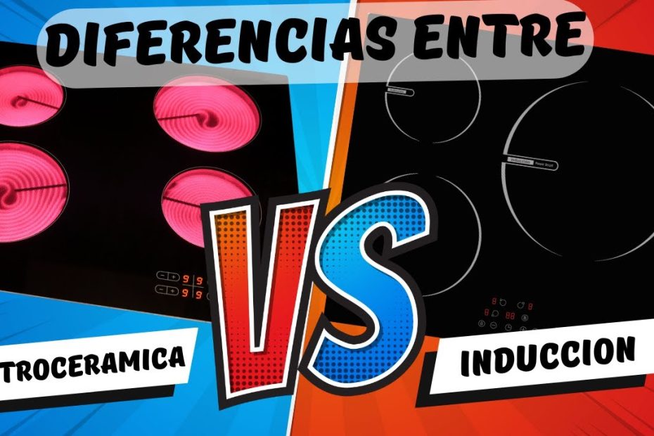 Símbolos de potencia en vitrocerámica